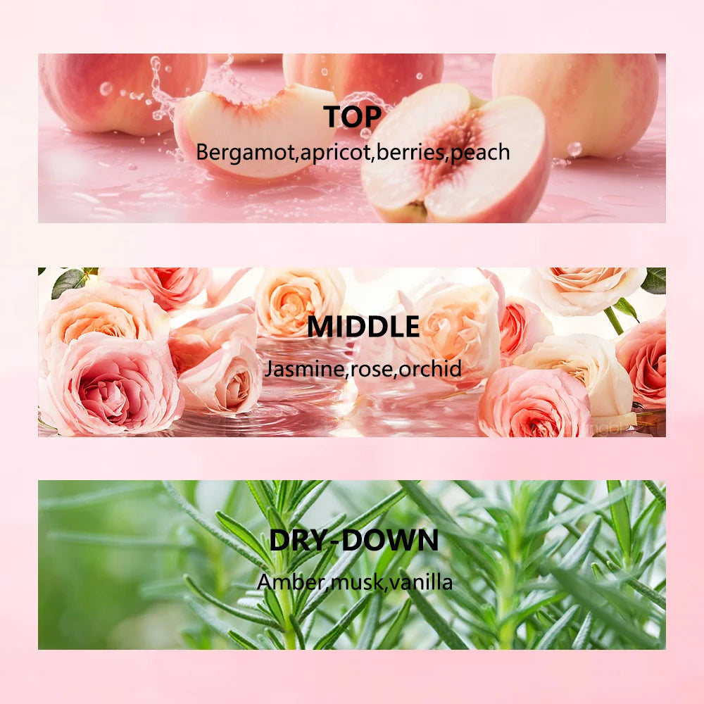 MINISO x BARBIE Ballet EDP — Floral Perfume for Women &amp; Girls | 50ml / 75ml